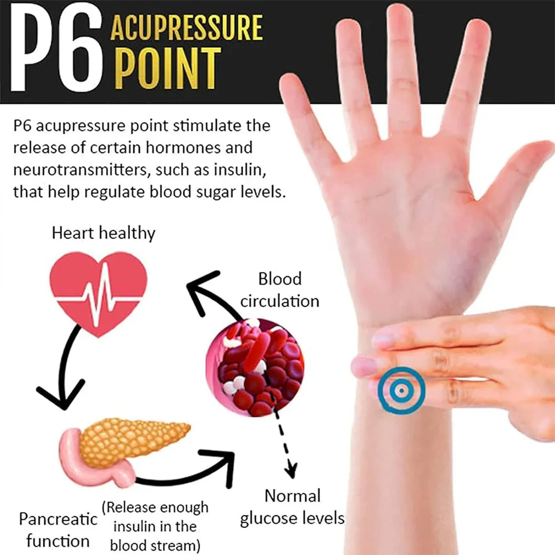 Sugar Control Wristband | Buy 1 get 1 Free (2 Pcs)| (Black Color) 40%OFF