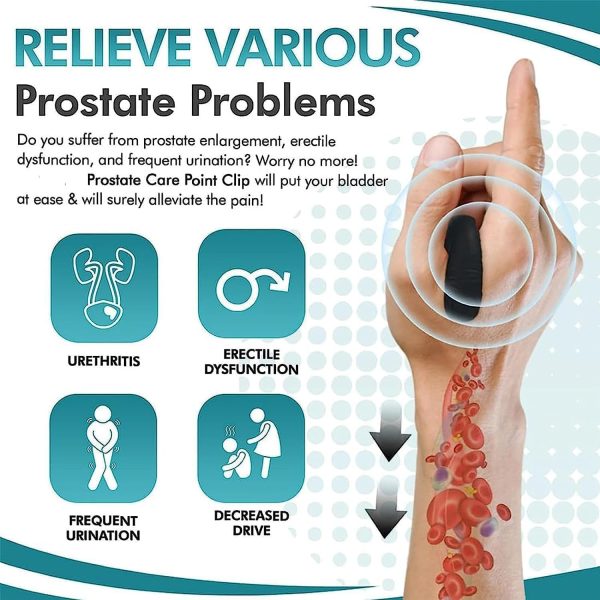 BUY 1 GET 1 FREE DEAL - Sugar Control LI4 Acupressure Point Clip