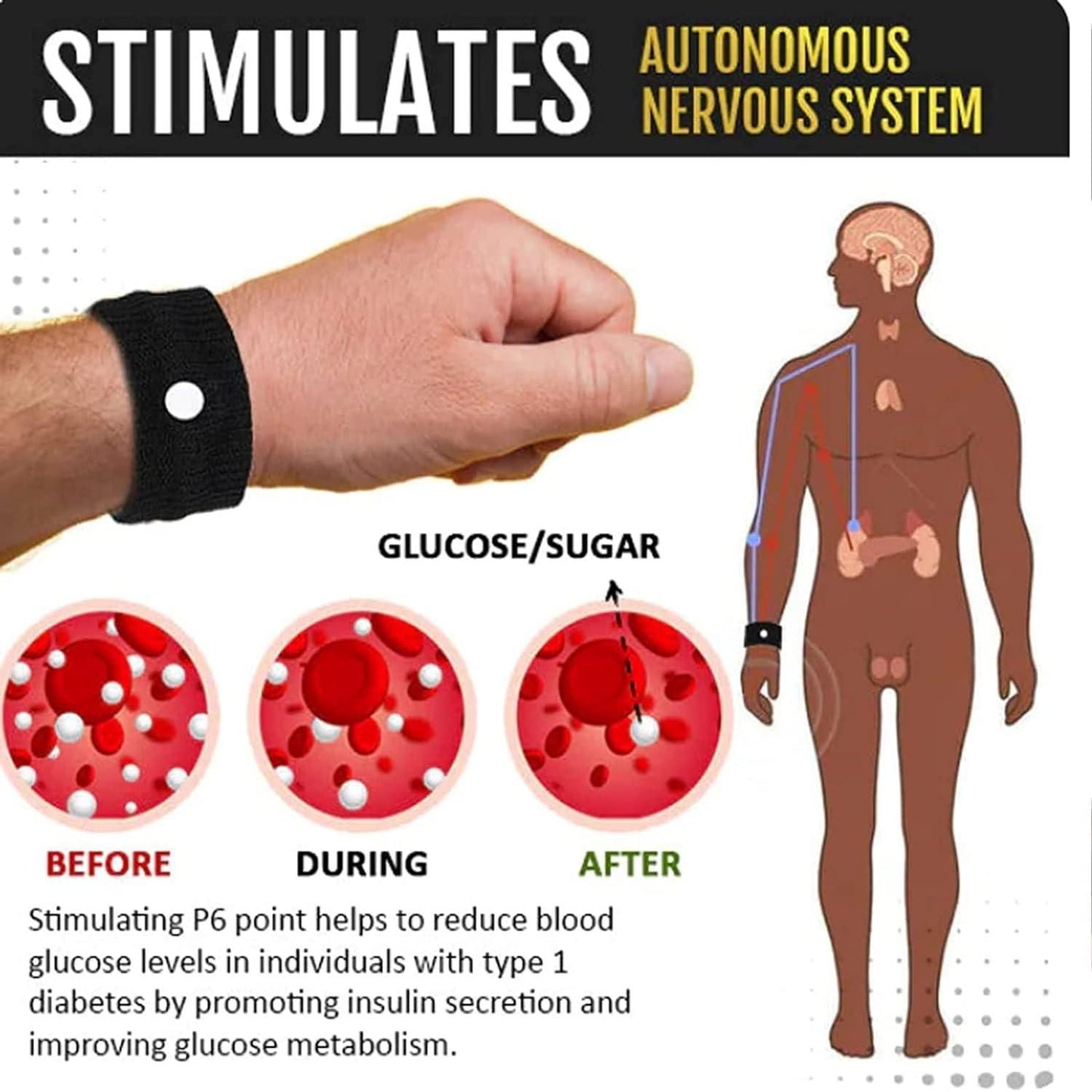 Sugar Control Wristband  | Buy 1 get 1 Free (2 Pcs)| (Black Color) 40%OFF